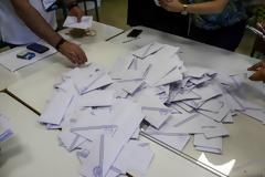 ΤΕΛΙΚΑ Αποτελέσματα Εκλογών 2019: Νομός Δωδεκανήσου - Ποιοι εκλέγονται βουλευτές
