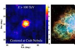 Ανιχνεύθηκαν φωτόνια τεράστιας ενέργειας (>100 TeV) από αστροφυσική πηγή