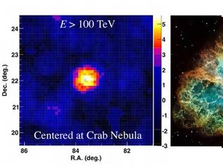 Φωτογραφία για Ανιχνεύθηκαν φωτόνια τεράστιας ενέργειας (>100 TeV) από αστροφυσική πηγή