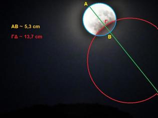 Φωτογραφία για Μερική έκλειψη Σελήνης το βράδυ της Τρίτης 16 Ιουλίου ορατή και στην Ελλάδα