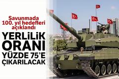 ΕΚΤΙΝΑΣΣΟΝΤΑΙ ΟΙ «ΑΠΕΙΛΙΤΙΚΕΣ» ΠΟΛΕΜΙΚΕΣ ΔΑΠΑΝΕΣ ΤΗΣ ΤΟΥΡΚΙΑΣ