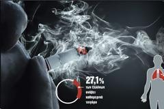 Κάπνισμα τέλος(;) - Εντολή Μητσοτάκη για άμεση εφαρμογή του νόμου