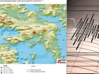 Φωτογραφία για Ισχυρός σεισμός 5,3 Ρίχτερ στην Αττική