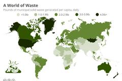 Ένας κόσμος γεμάτος σκουπίδια – Παράγουμε 2 δισ. τόνους κάθε χρόνο