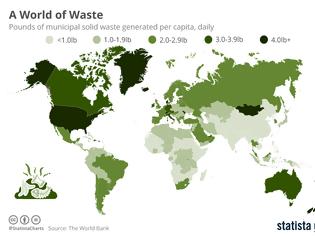 Φωτογραφία για Ένας κόσμος γεμάτος σκουπίδια – Παράγουμε 2 δισ. τόνους κάθε χρόνο