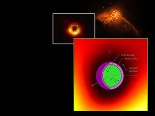 Φωτογραφία για Οι μαύρες τρύπες είναι φτιαγμένες από σκοτεινή ενέργεια;