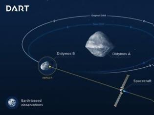 Φωτογραφία για Ο αληθινός.. Αρμαγεδδών - Πώς η NASA θα επιχειρήσει να αλλάξει πορεία σε αστεροειδή το 2021 (video)