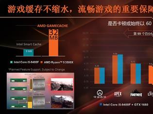 Φωτογραφία για H AMD στο οικονομικό πεδίο των επεξεργαστών με 6 πυρήνες