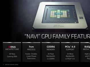 Φωτογραφία για Φήμες για την 'RX 5500' της AMD
