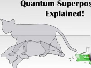Φωτογραφία για Κβαντική υπέρθεση: πολύπλοκα μόρια ταυτόχρονα σε δύο διαφορετικά μέρη
