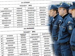 Φωτογραφία για Τα ονόματα των 1.500 Ειδικών Φρουρών που διορίζονται στην Αστυνομία – 55 στην Αιτωλοακαρνανία