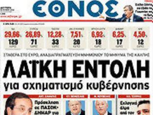 Φωτογραφία για Επισκόπηση Ημερήσιου Τύπου 19-6-2012