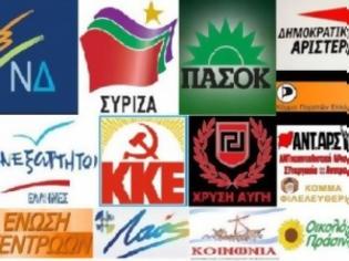 Φωτογραφία για Ποιο κόμμα έχει πλεόνασμα και ποιο είναι βουτηγμένο στα χρέη;