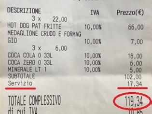 Φωτογραφία για Ρώμη: Πλήρωσαν €119,34 για 3 χοτ ντογκ, 1 σάντουιτς, 4 Coca-Cola & 1 νερό