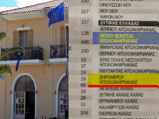 Φωτογραφία για Κοινωφελής Εργασία: (73) θέσεις στο Δήμο Ακτίου-Βόνιτσας, (60) στο Δήμο Ξηρομέρου -Ξεκινάει η προκήρυξη την δεύτερη εβδομάδα του Δεκεμβρίου