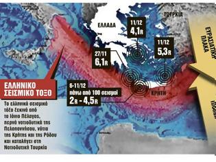 Φωτογραφία για Σεισμός : Φόβοι ότι «ξύπνησαν» τα ρήγματα και αποσταθεροποιείται το ελληνικό τόξο