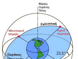 Φωτογραφία για Αρχίζει κι επίσημα ο χειμώνας με το χειμερινό ηλιοστάσιο το πρωί της Κυριακής