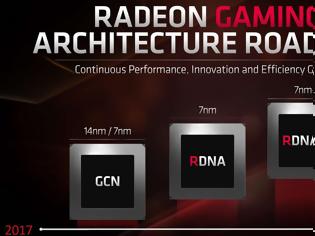 Φωτογραφία για H NEA  αρχιτεκτονική RDNA2 της AMD