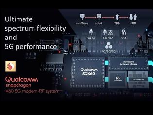 Φωτογραφία για Qualcomm Snapdragon X60: Το νέο 5G modem της εταιρείας