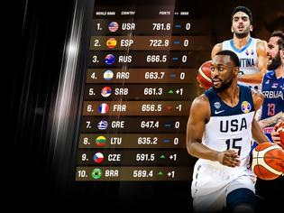 Φωτογραφία για Η Ελλάδα παραμένει ψηλά στη λίστα της FIBA
