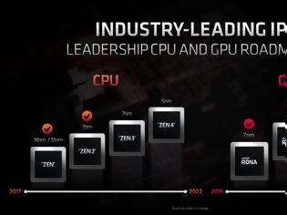 Φωτογραφία για ΔΥΝΑΤΟ roadmap για CPUs & GPUs από την AMD
