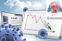 ΑΑΔΕ: Εγκύκλιος για μείωση συντελεστή ΦΠΑ σε 6% στα προϊόντα ατομικής υγιεινής