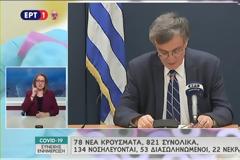 Κορονοϊός: 22 νεκροί, 78 νέα κρούσματα - Στα 821 συνολικά στη χώρα μας