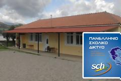 ΔΗΜΟΤΙΚΟ ΣΧΟΛΕΙΟ ΡΙΒΙΟΥ: Εγγραφή μαθητών στο Πανελλήνιο Σχολικό Δίκτυο (ΠΣΔ)