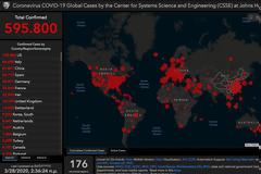 Τρελάθηκαν οι αριθμοί. Μέσα σε 4 μέρες διπλασιάζονται ασθενείς και θάνατοι, παγκοσμίως