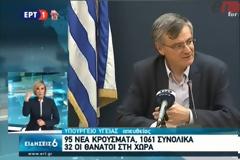 Τσιόδρας για Ιταλία: Να μην αμελούμε τα μέτρα γιατί ο ιός θα μας εκδικηθεί (video)