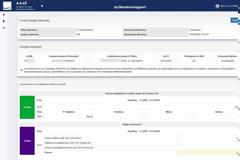 Τι προβλέπει το ΦΕΚ για την «επιστρεπτέα προκαταβολή»