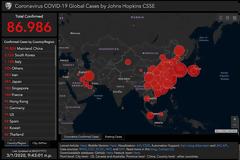 Η τρομερή αποκάλυψη των αριθμών της πανδημίας. Δείτε τους πίνακες και το video και θα εκπλαγείτε