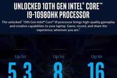 O high end Intel Core i9-10980HK για notebooks