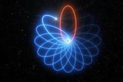 Τηλεσκόπιο του ESO επιβεβαιώνει τον Einstein, ανιχνεύοντας «χορό» άστρου γύρω από υπερμεγέθη μελανή οπή