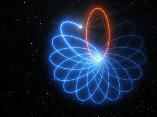 Φωτογραφία για Τηλεσκόπιο του ESO επιβεβαιώνει τον Einstein, ανιχνεύοντας «χορό» άστρου γύρω από υπερμεγέθη μελανή οπή