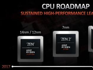 Φωτογραφία για Σεπτέμβριο ίσως κυκλοφορήσουν οι desktop AMD Ryzen 4000