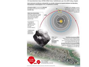 Φωτογραφία για Πελώριος αστεροειδής θα πλησιάσει τον πλανήτη