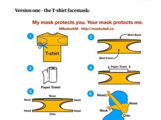 Φωτογραφία για Δύο εύκολοι τρόποι για κατασκευή μάσκας στο σπίτι: Με μαντίλι και T- shirt
