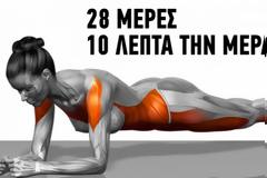 Με αυτές τις 7 ασκήσεις θα αλλάξει η εμφάνισή σου σε μερικές εβδομάδες