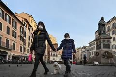 Ποιοι φοβούνται περισσότερο τον ιό;