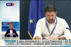 Επιστροφή στα θρανία: Οδηγίες Χαρδαλιά σε μαθητές και εκπαιδευτικούς για το άνοιγμα των σχολείων - ΒΙΝΤΕΟ