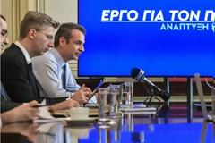 Κυριάκος 1 ....ΒΡΗΚΕ  Κυριάκο  2 ...ΔΕΙΤΕ ΤΟ ΑΠΟΤΕΛΕΣΜΑ