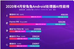 10 καλύτεροι επεξεργαστές σε επιδόσεις AI για smartphone συσκευές