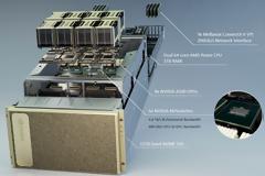 AMD CPUs στο εσωτερικό των νέων DGX A100 της NVIDIA