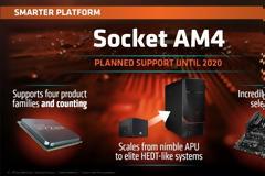 Οι AMD 'Zen 3' CPUs επίσημα στα B450 & X470 mobos