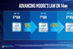 Τίτλοι τέλους για την 8η γενιά Core CPUs της Intel