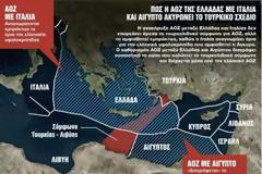 Το παζάρι της Ελλάδας με την Αίγυπτο για μερική οριοθέτηση της - Τι θα κάνει η Τουρκία