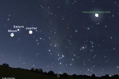 Σελήνη, Κρόνος, Δίας και Διαστημικός Σταθμός απόψε στον νυχτερινό ουρανό
