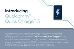 Qualcomm Quick Charge 5: Νέο πρότυπο για φόρτιση 0-50% σε 5 λεπτά