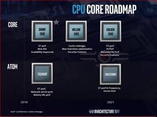 Φωτογραφία για Intel Alder Lake CPUs με νέο Core desig